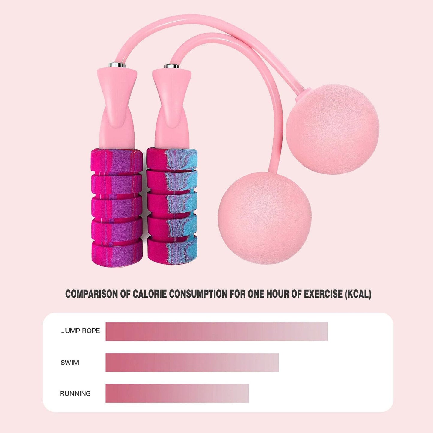 Jump Rope With 2 In 1 Training Adjustable Ropeless Skipping Rope